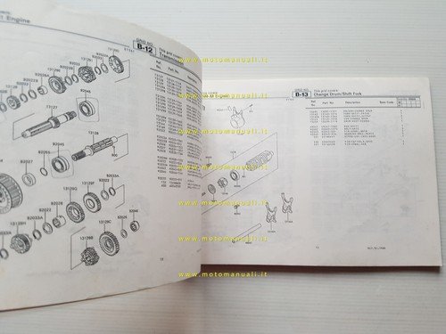 Kawasaki EN 500 1990 catalogo ricambi copia da microfiche originale