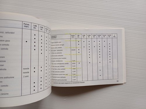 Kawasaki EN 500 1990 manuale uso manutenzione libretto ITALIANO originale
