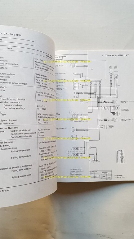 Kawasaki EN 500 1994 AGGIORNAMENTO manuale officina INGLESE workshop manual