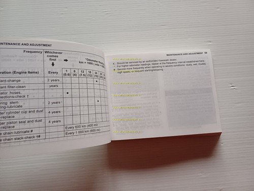 Kawasaki ER-5 2004 manuale uso manutenzione libretto italiano originale