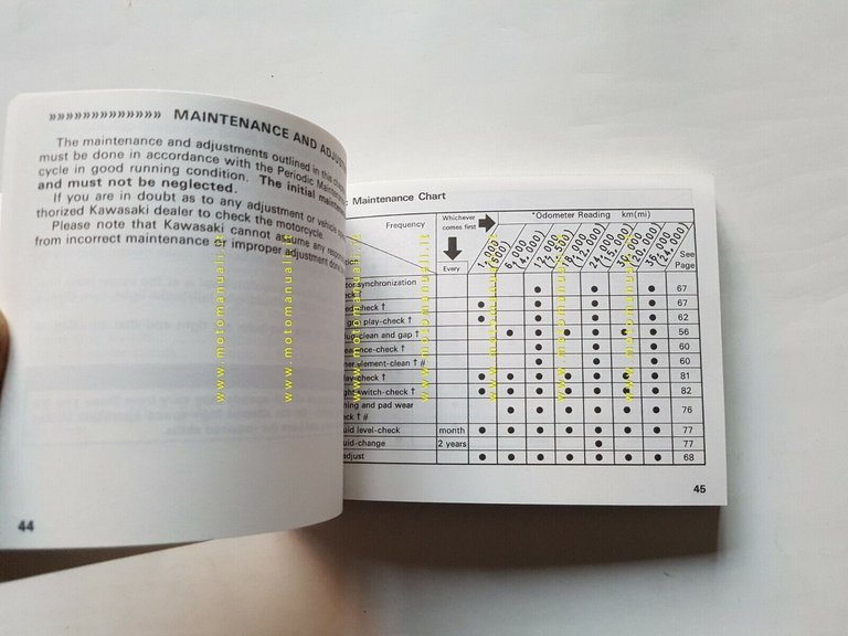 Kawasaki ER-5 500 1997 manuale uso INGLESE originale ENGLISH owner's …