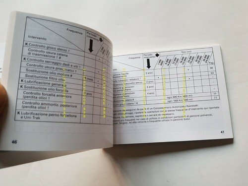 Kawasaki ER-5 500 1997 manuale uso manutenzione libretto originale italiano