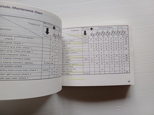 Kawasaki GPZ 500 S 1984-85 manuale uso manutenzione libretto originale …