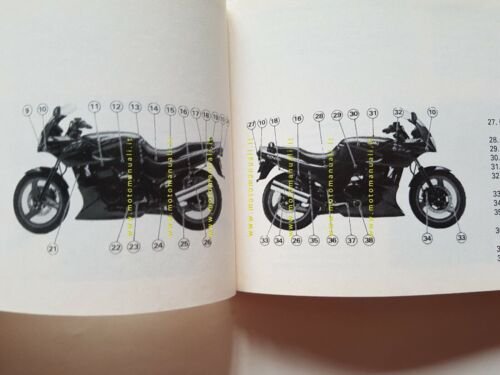 Kawasaki GPZ 500 S 1994 manuale uso manutenzione libretto originale …