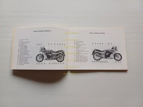 Kawasaki GPZ 900 R 1984 manuale uso manutenzione originale italiano