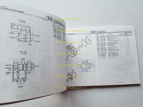 Kawasaki GTR 1000 1986-87 catalogo ricambi copia da microfiche originale