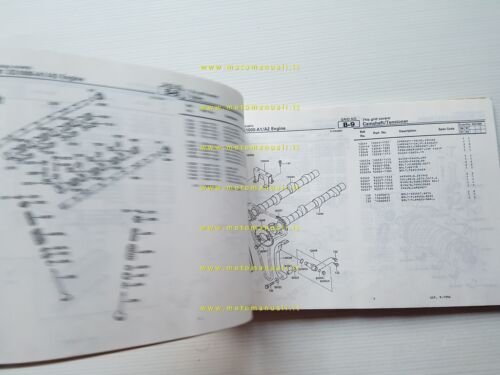 Kawasaki GTR 1000 1986-87 catalogo ricambi copia da microfiche originale