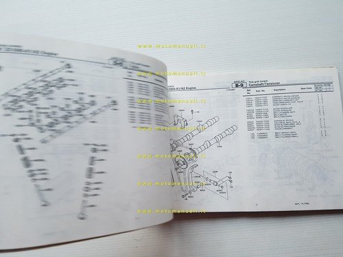 Kawasaki GTR 1000 1986-87 catalogo ricambi copia da microfiche originale