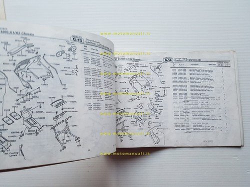 Kawasaki GTR 1000 1986-87 catalogo ricambi copia da microfiche originale