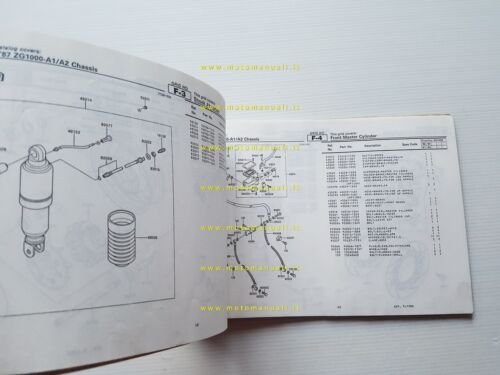 Kawasaki GTR 1000 1986-87 catalogo ricambi copia da microfiche originale