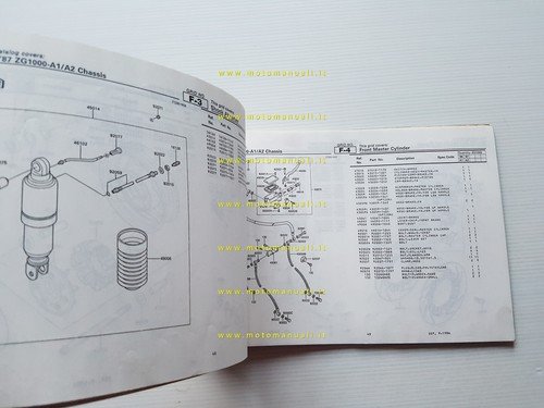 Kawasaki GTR 1000 1986-87 catalogo ricambi copia da microfiche originale