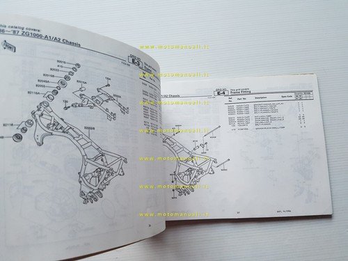 Kawasaki GTR 1000 1986-87 catalogo ricambi copia da microfiche originale