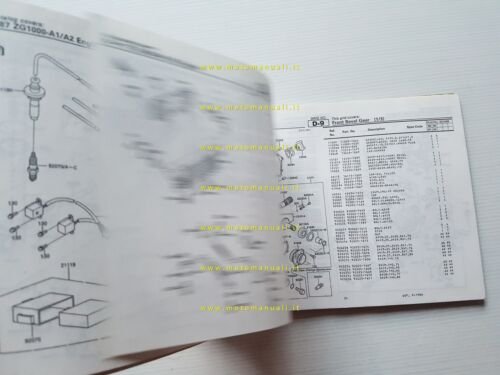 Kawasaki GTR 1000 1986-87 catalogo ricambi copia da microfiche originale