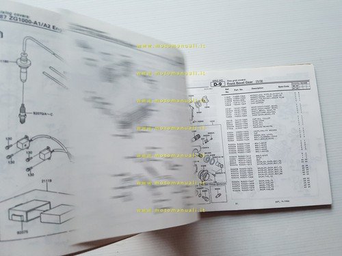 Kawasaki GTR 1000 1986-87 catalogo ricambi copia da microfiche originale
