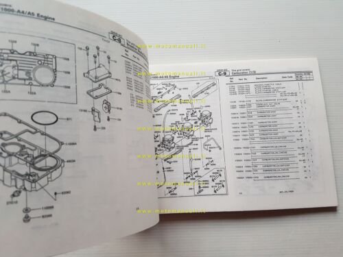 Kawasaki GTR 1000 1989-90 catalogo ricambi copia da microfiche originale