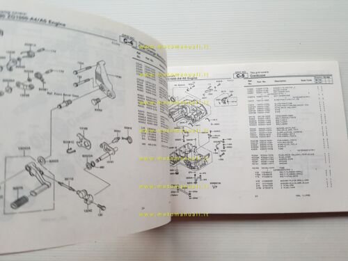 Kawasaki GTR 1000 1989-90 catalogo ricambi copia da microfiche originale