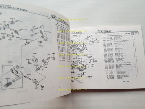 Kawasaki GTR 1000 1989-90 catalogo ricambi copia da microfiche originale