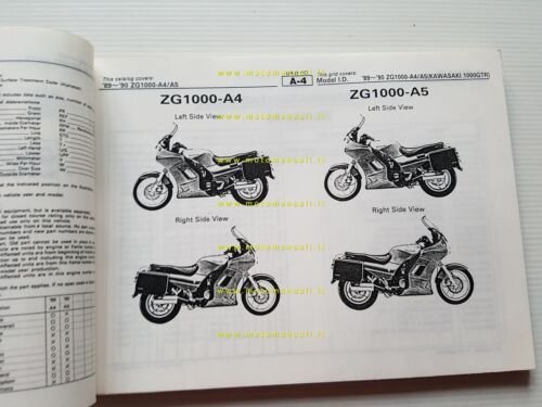 Kawasaki GTR 1000 1989-90 catalogo ricambi copia da microfiche originale