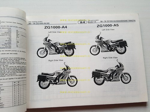 Kawasaki GTR 1000 1989-90 catalogo ricambi copia da microfiche originale