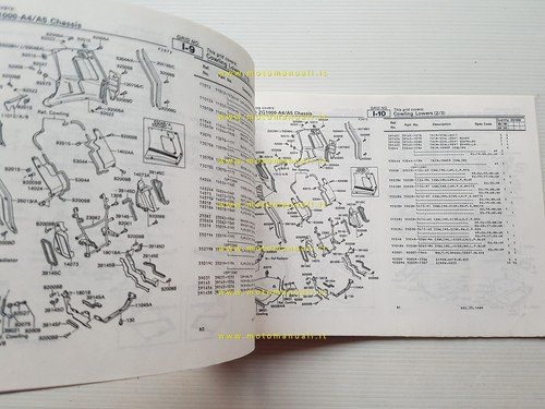 Kawasaki GTR 1000 1989-90 catalogo ricambi copia da microfiche originale
