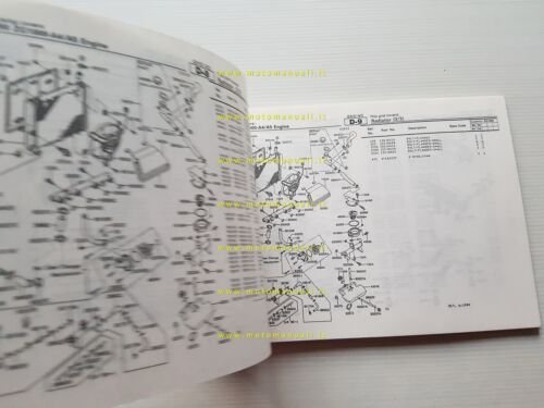 Kawasaki GTR 1000 1989-90 catalogo ricambi copia da microfiche originale