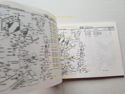 Kawasaki GTR 1000 1989-90 catalogo ricambi copia da microfiche originale