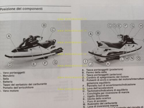 Kawasaki Jet Ski 900 STX 1997 manuale uso manutenzione originale …