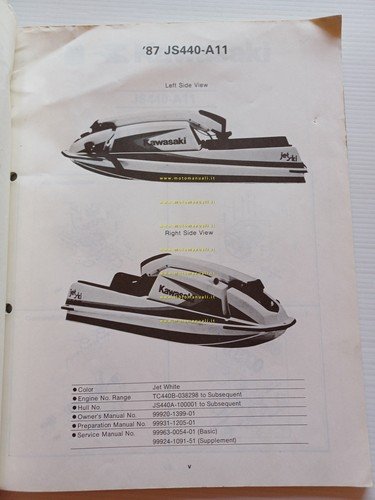 Kawasaki JetSky Watercraft JS440 A11 1987 moto acqua catalogo ricambi …