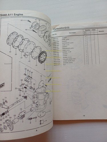 Kawasaki JetSky Watercraft JS440 A11 1987 moto acqua catalogo ricambi …
