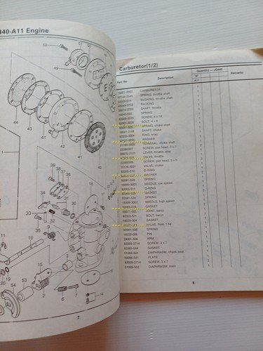 Kawasaki JetSky Watercraft JS440 A11 1987 moto acqua catalogo ricambi …