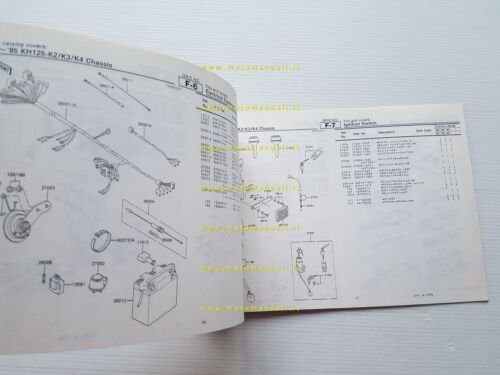 Kawasaki KH 125 K2-3-4 1983-85 catalogo ricambi copia da microfiche …