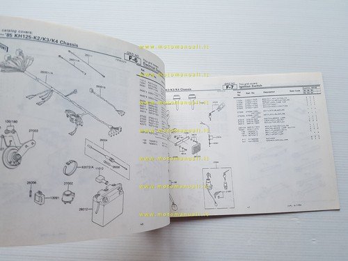 Kawasaki KH 125 K2-3-4 1983-85 catalogo ricambi copia da microfiche …