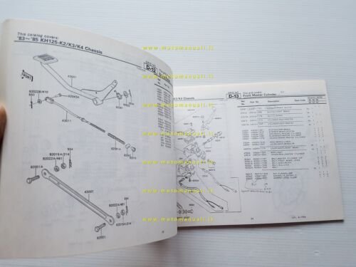 Kawasaki KH 125 K2-3-4 1983-85 catalogo ricambi copia da microfiche …