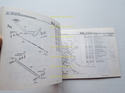 Kawasaki KH 125 K2-3-4 1983-85 catalogo ricambi copia da microfiche …