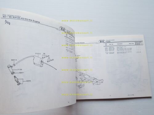 Kawasaki KH 125 K2-3-4 1983-85 catalogo ricambi copia da microfiche …