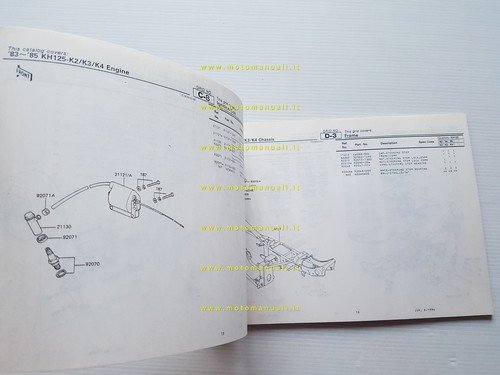 Kawasaki KH 125 K2-3-4 1983-85 catalogo ricambi copia da microfiche …
