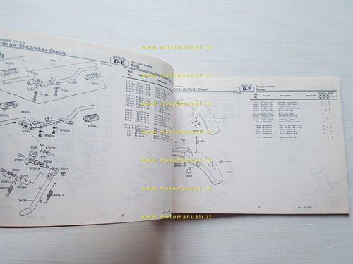 Kawasaki KH 125 K2-3-4 1983-85 catalogo ricambi copia da microfiche …