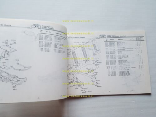 Kawasaki KH 125 K2-3-4 1983-85 catalogo ricambi copia da microfiche …