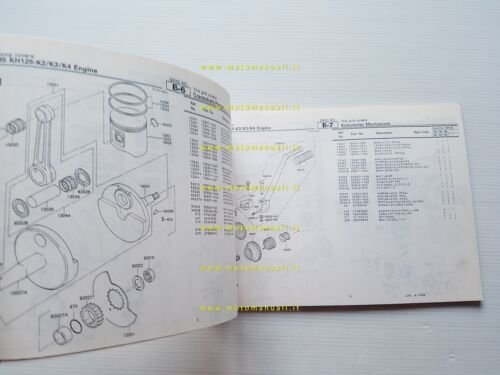 Kawasaki KH 125 K2-3-4 1983-85 catalogo ricambi copia da microfiche …