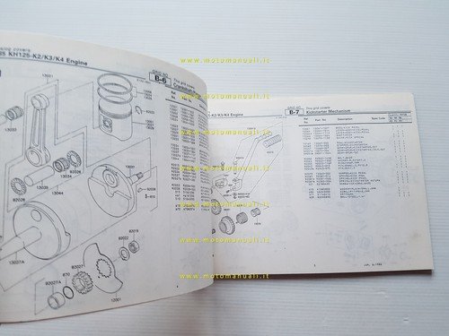 Kawasaki KH 125 K2-3-4 1983-85 catalogo ricambi copia da microfiche …