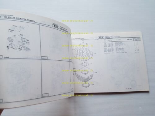 Kawasaki KH 125 K2-3-4 1983-85 catalogo ricambi copia da microfiche …