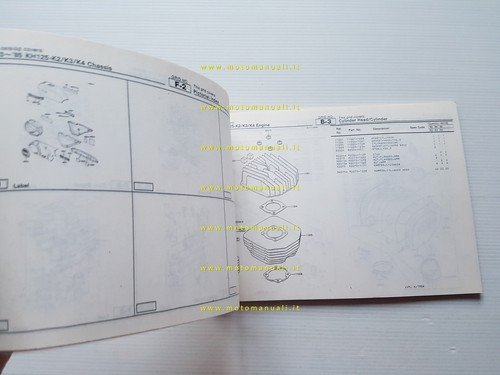 Kawasaki KH 125 K2-3-4 1983-85 catalogo ricambi copia da microfiche …