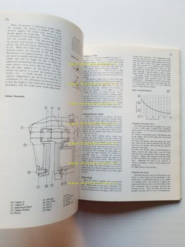 Kawasaki KH 400 - 250- S1 1972-76 manuale officina riparazione …