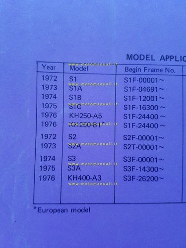 Kawasaki KH 400 - 250- S1 1972-76 manuale officina riparazione …
