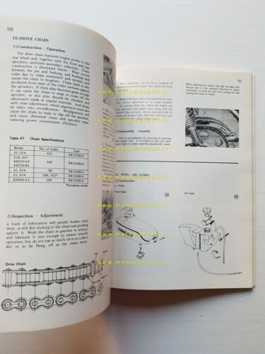 Kawasaki KH 400 - 250- S1 1972-76 manuale officina riparazione …