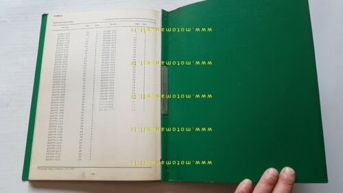 KAWASAKI KH 400 A3 1975 catalogo ricambi originale moto spare …