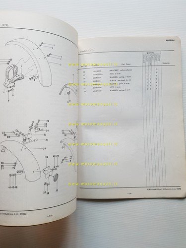 Kawasaki KH 400 A4 1976 VARIANTI per Europa catalogo ricambi …