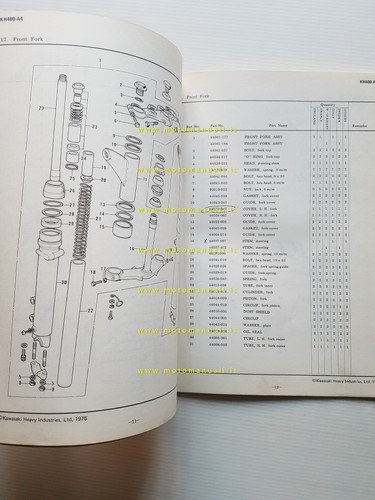Kawasaki KH 400 A4 1976 VARIANTI per Europa catalogo ricambi …