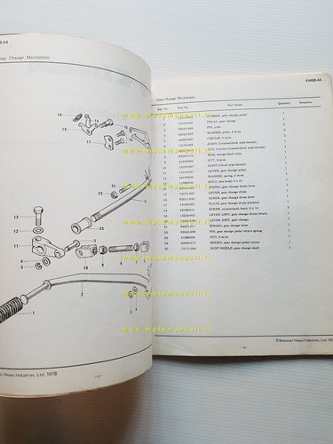 Kawasaki KH 400 A4 1976 VARIANTI per Europa catalogo ricambi …