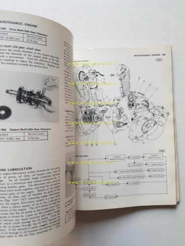 Kawasaki KL 250 1977 manuale officina INGLESE originale shop manual